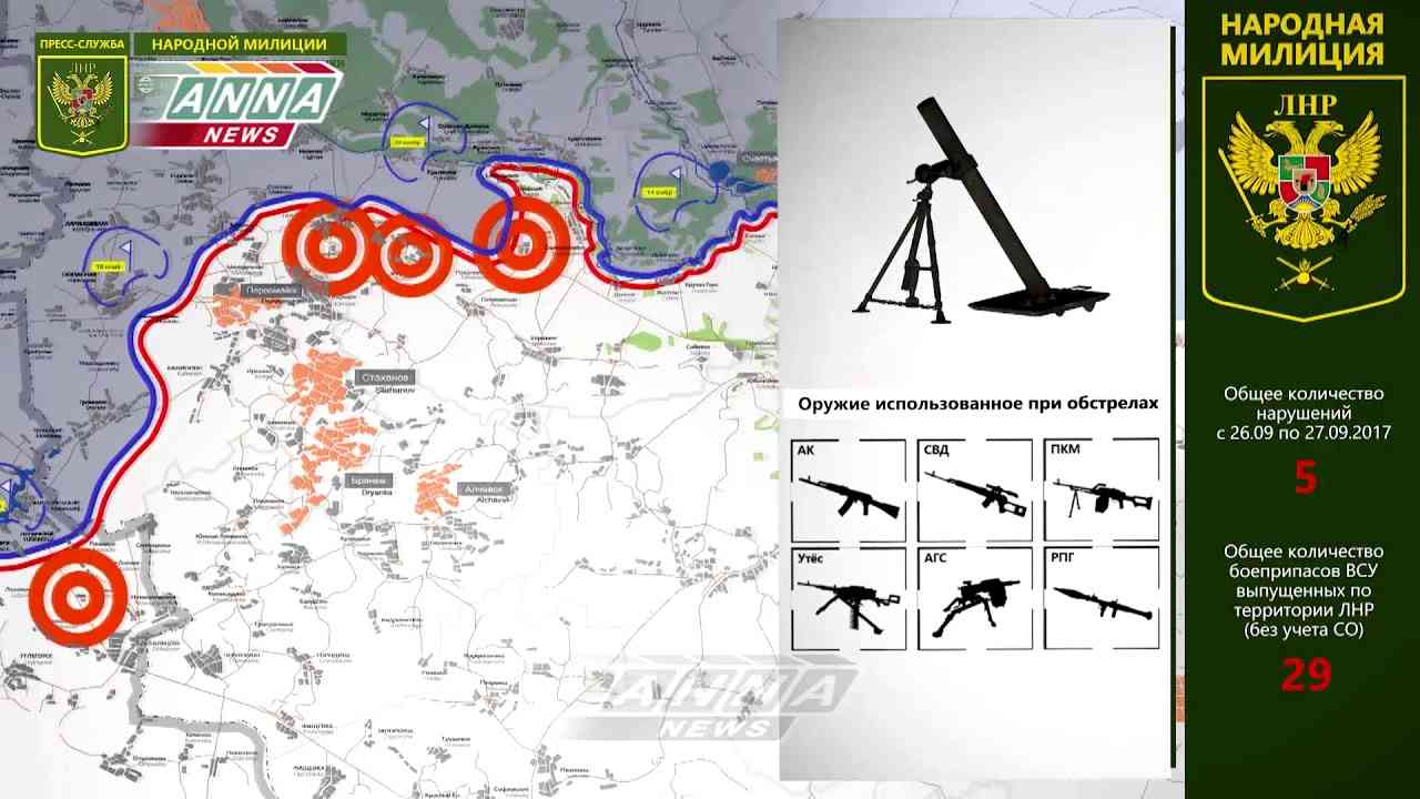 Карта обстрела лнр на сегодня