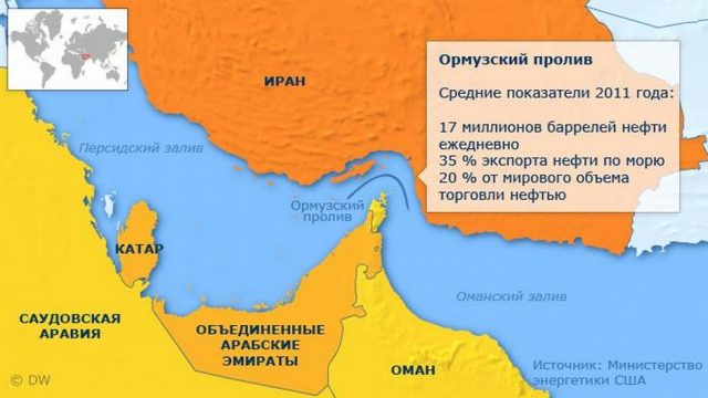 ормузский пролив персидский залив нефть