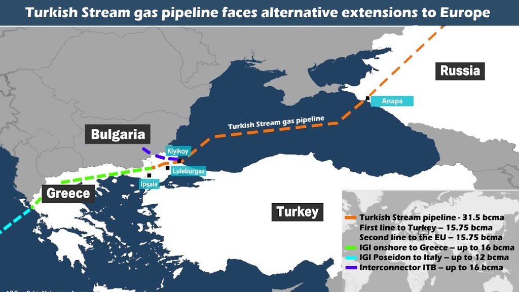 план по продолжению газопровода Турецкий поток