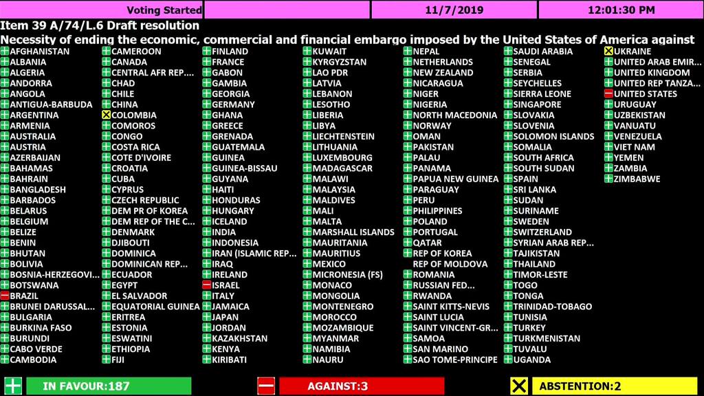 Генассамблея ООН приняла резолюцию за снятие блокады США в отношении Кубы