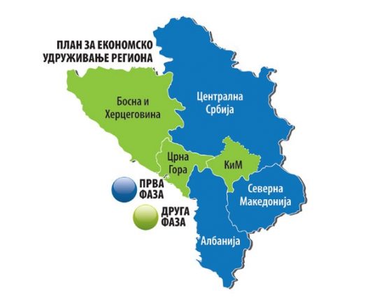 две стадии создания единой зоны (мини-шенгена) на Балканах