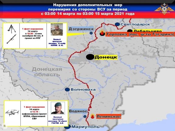 Линия фронта обозначенная в легенде схемы цифрой 1 образовалась в конце тысяча девятьсот сорок года