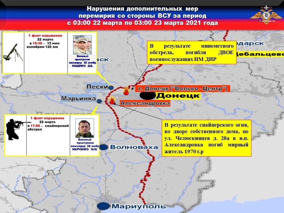 Последние новости на сегодня с украинского фронта. Карта обстрелов со стороны Украины. Карта ВСУ на 2021 год. Вс Украины на 2021 год. Карта дислокации ВСУ.