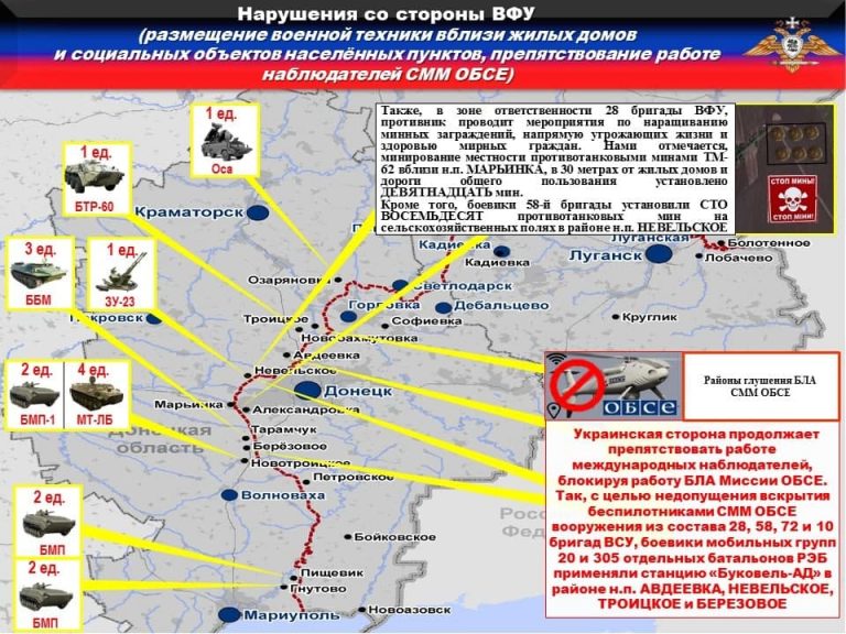 Обе линии фронта обозначенные на схеме существовали в тысяча девятьсот