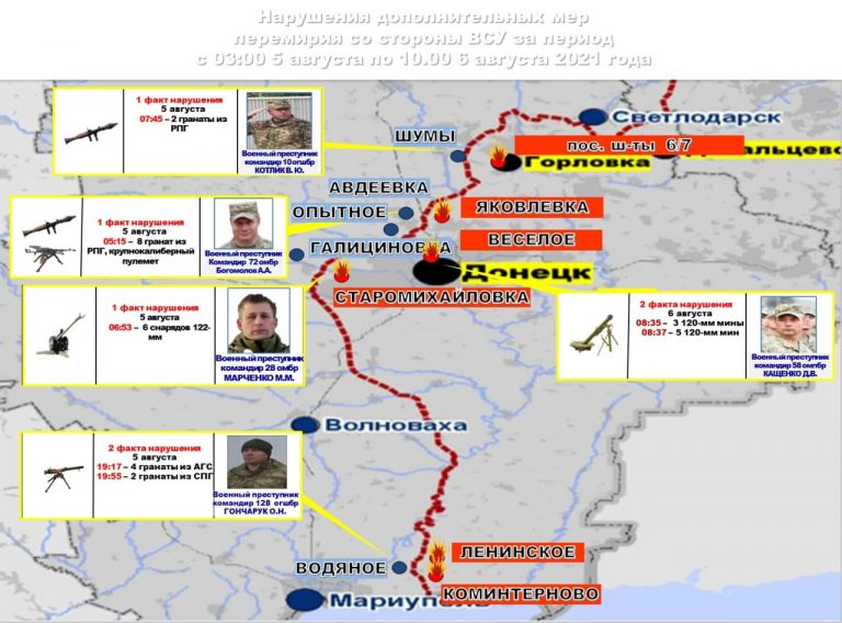 Старомихайловка карта днр