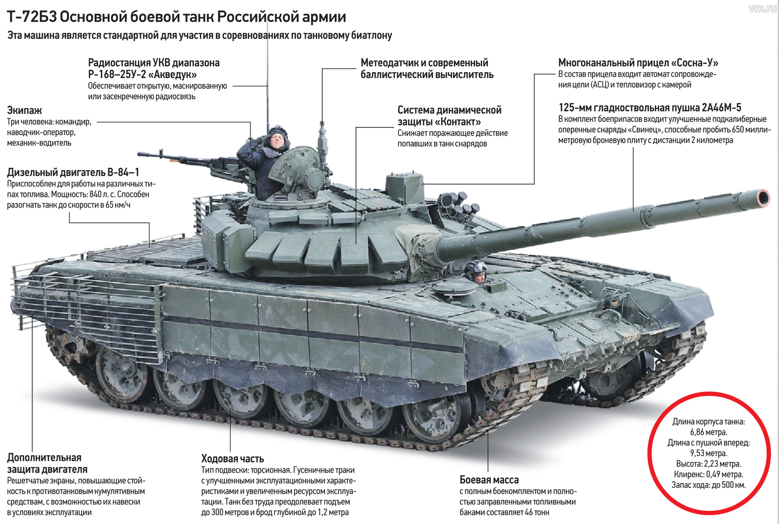 Вес танка т 80. Т-72б3 основной боевой танк. Танк т-72 технические характеристики. ТТХ танка т 72 б3 м. Танк т72 ТТХ.