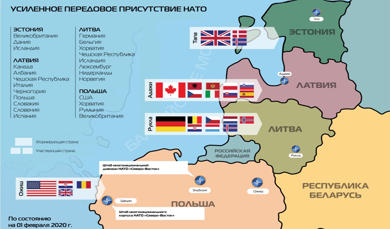 многонациональные  боевые группы усиленного передового присутствия  НАТО