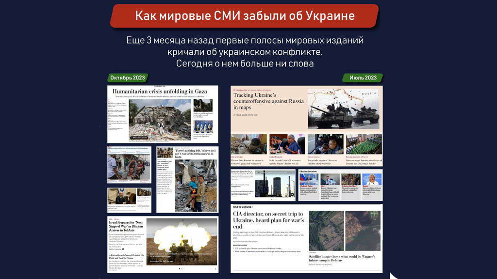 Западные СМИ забыли про Украину - ANNA NEWS