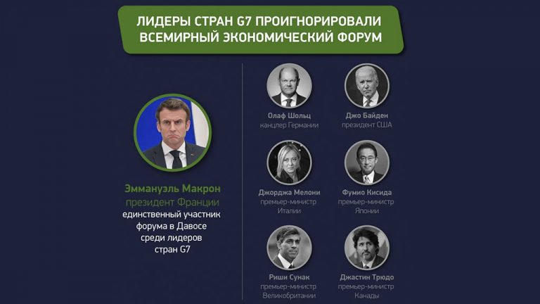 Украина не стала главной темой на полях Всемирного экономического форума в Давосе