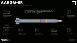 Нидерланды получат ракеты AGM-88G AARGM-ER