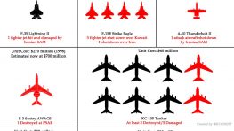 Сводка событий в Иране и на Ближнем Востоке за 4 апреля 2026 г.