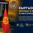 Аля Каминская